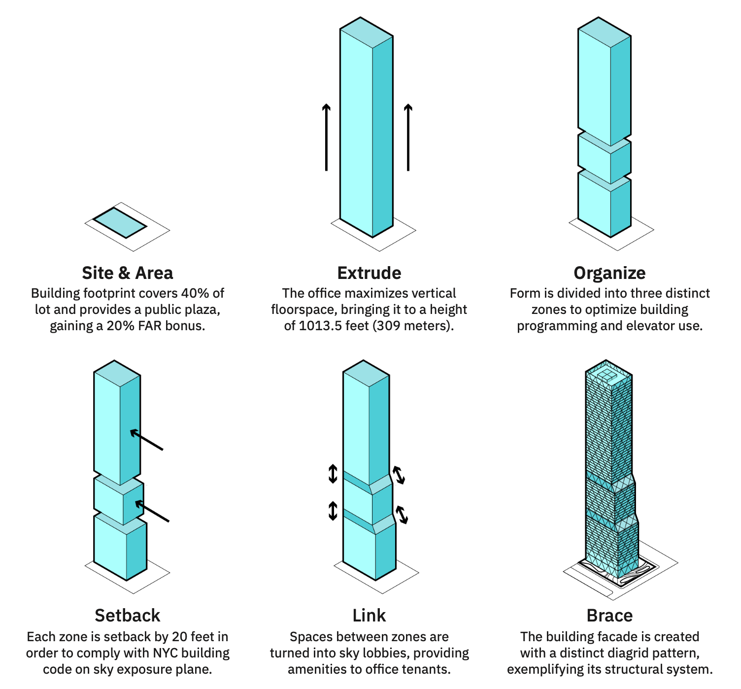 Building design logic