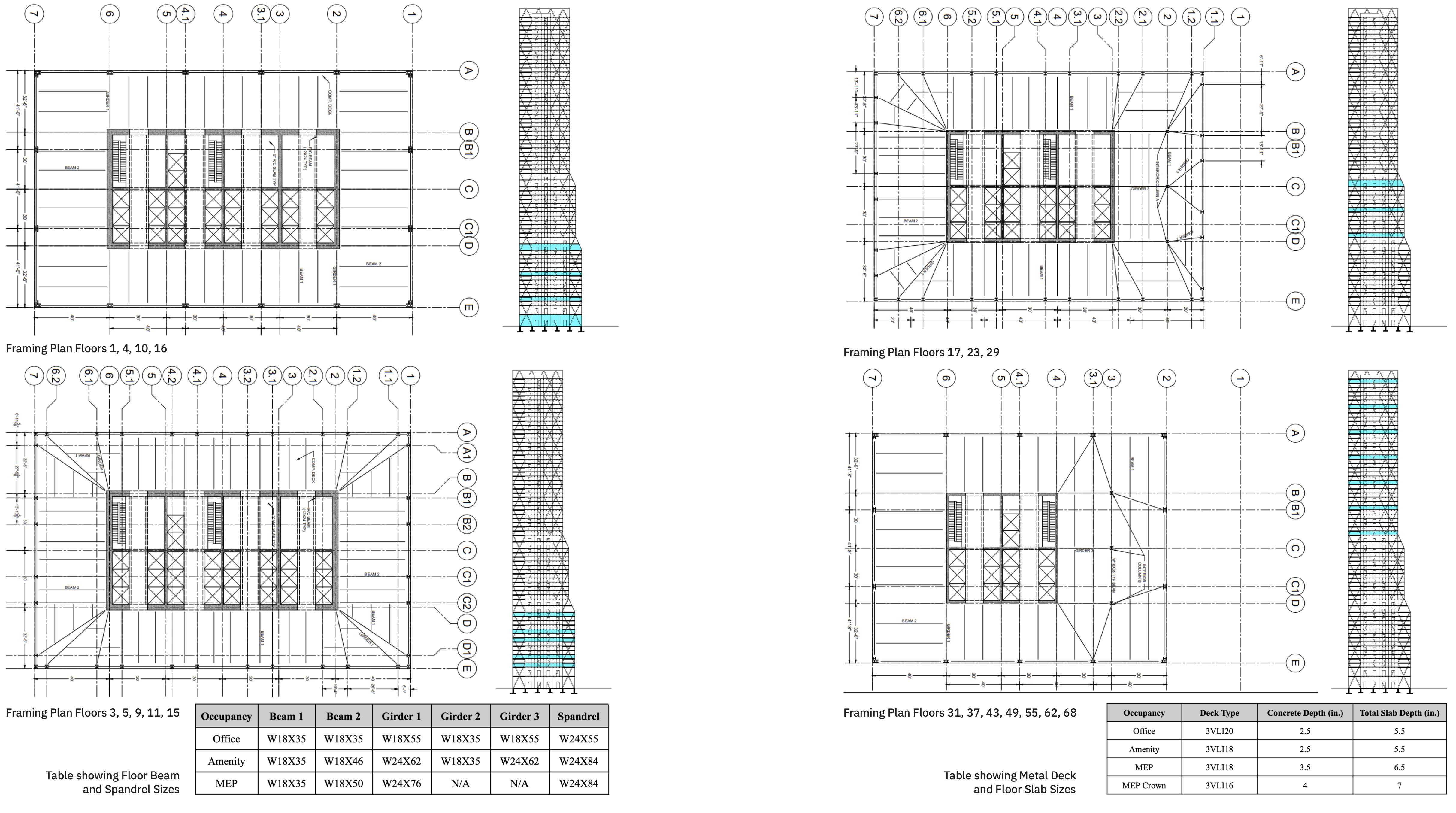 Gravity structural system