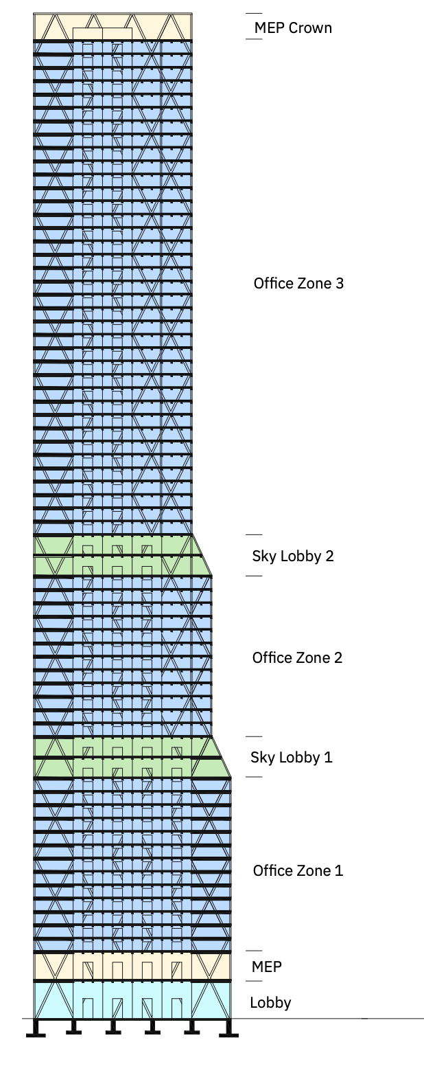 Building programming by floor