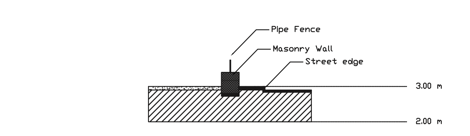 Boundary Wall Typical Section