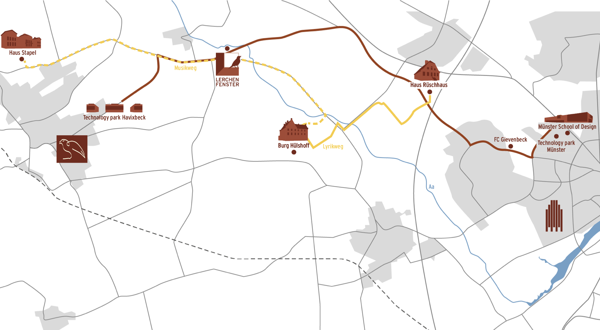 Location of the Proposed site along the Münster-Havixbeck Innovation Route (Agata Trojanowska)