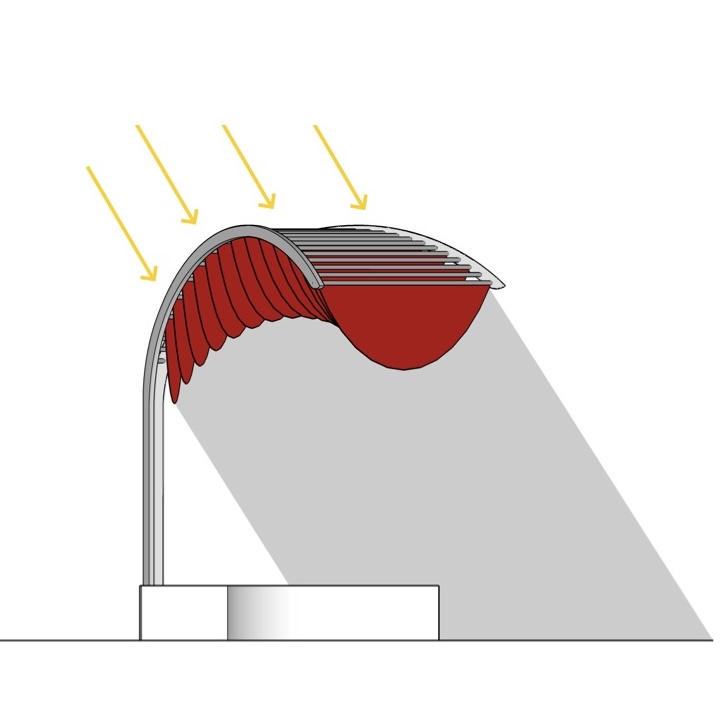Container form of the building